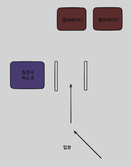 서울 가정법원 지도_2