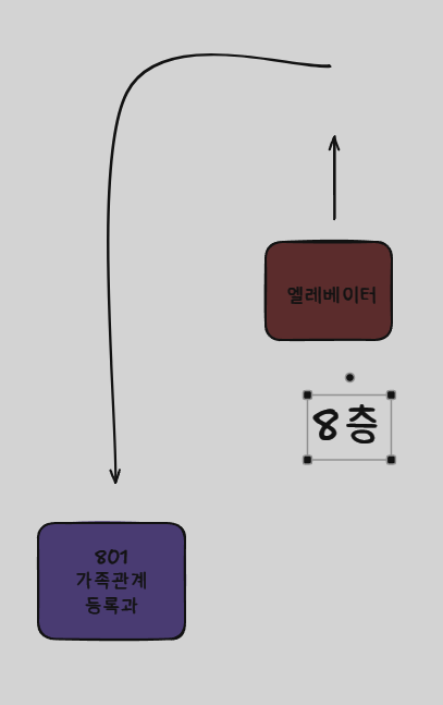 서울 가정법원 지도_3